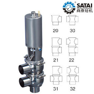 Pneumatic Divert Valve (Cut-Off Valve)