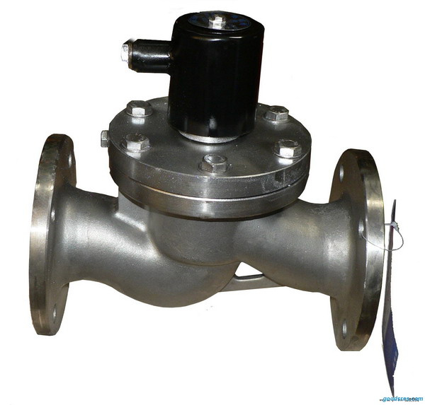 Solenoid Valves