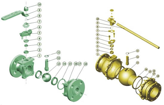 Parts and Main Size of Ball Valve
