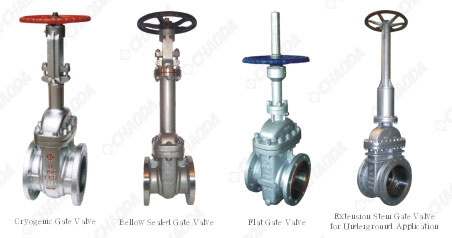 Gate Valve