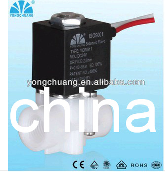 RO Plastic Solenoid Valve
