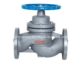 High Temperature Plunger Valve U41s--16/25