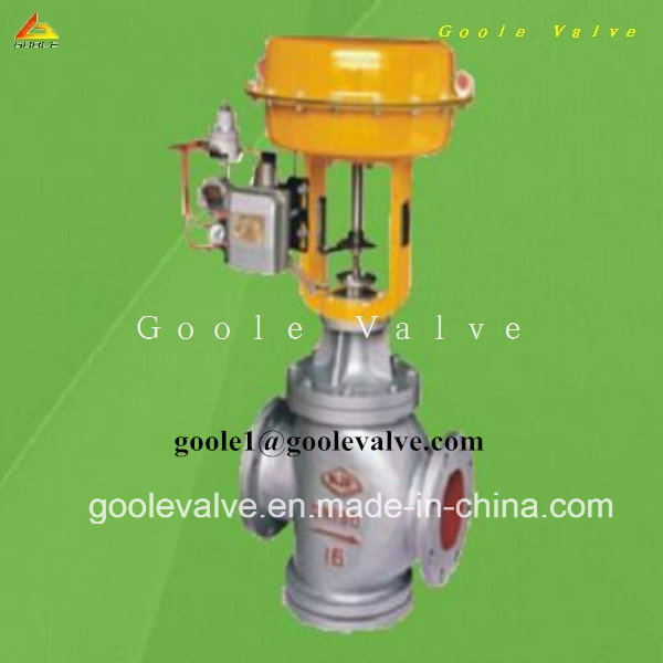 Pneumatic Double-Seated Control Valve (GAZJHN)