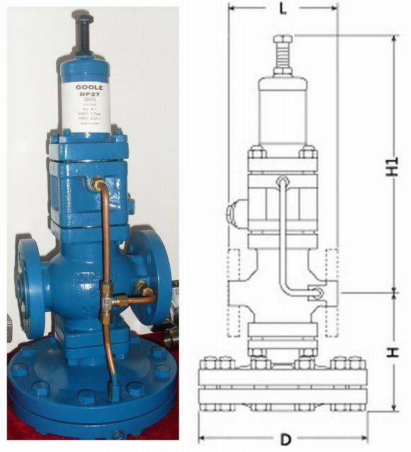 Sell Dp27 Pilot Operated Pressure Reducing Valve