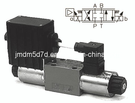 Argo-Hytos Proportional Valves for Hydraulic and Pneumatic