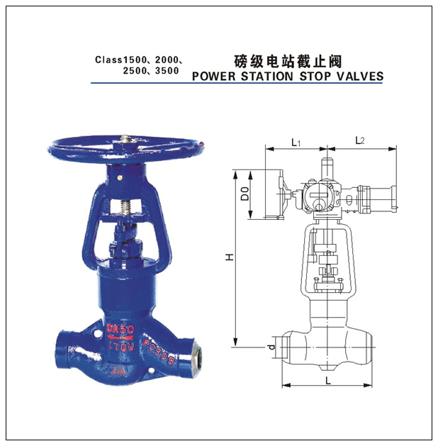 Power Station Stop Valves (J61Y)