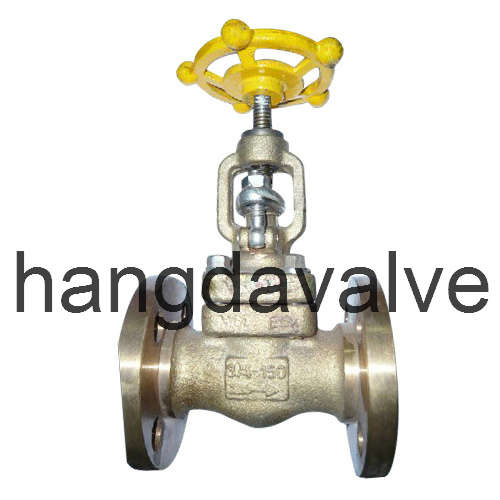 Forged Gate Valves