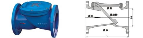 Rubber Flange Check Valve