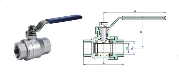 Female Threaded Two Pieces Ball Valve