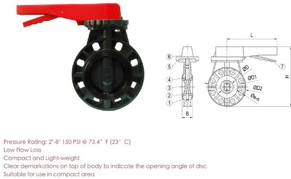 High Quality PVC Plastic Butterfly Valve