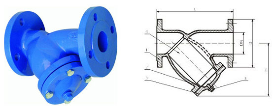 Triple Eccentric Electric Butterfly Valve