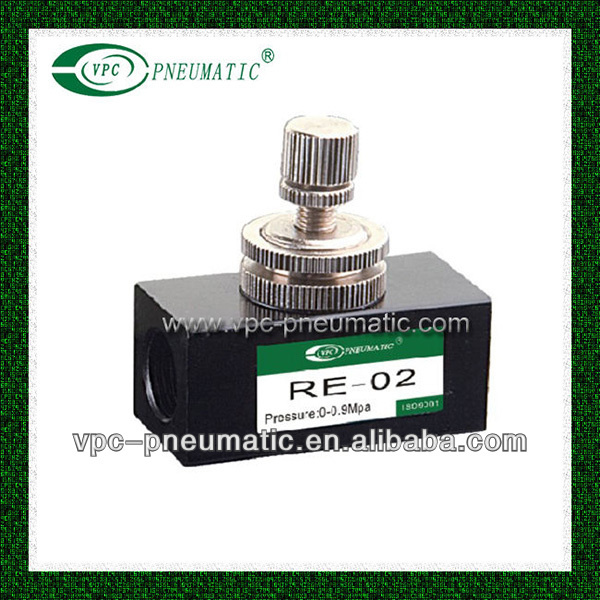Re Series One-Way Valve Check Valve Flow Control Valve Air Valve