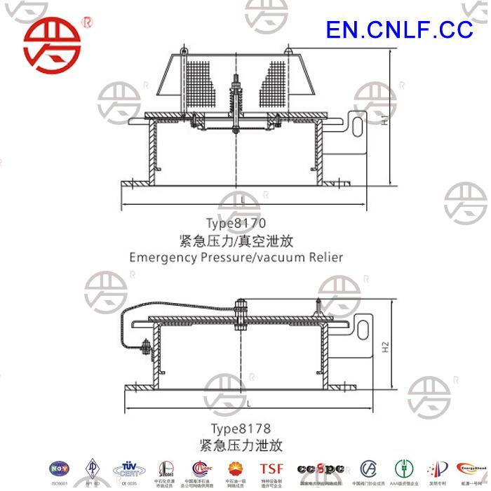 Lf-8170 Emergency Pressure/Vacuum Relief Valve