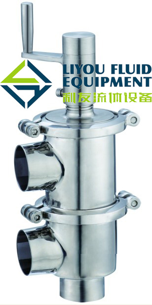 Sanitary Manual Changeover Valve (LL type)