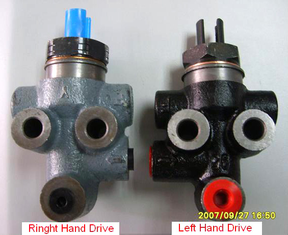 Safety Brake Valve