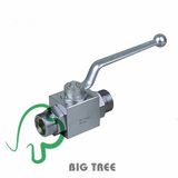 Ball Valve Handle Valve Hand Wheel Series