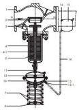 Self-Operated Pressure Regulators Pressure Reducing Valve