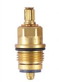 Cartridge in Turkey Market