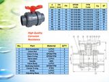 Plastic UPVC True Union Ball Valve