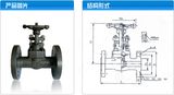 Gate Valve