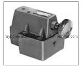 Hydraulic Valves -Pressure Control Valves, Pressure Reducing and Relieving Valves