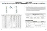 Light-Type Through Conduit Gate Valve (1500Lb~2500Lb)