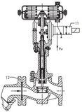 Pneumatic Control and Quick-Acting Shut-off Valves for Gases