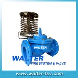 Suzhou Walter Flow Control Equipment Co., Ltd.