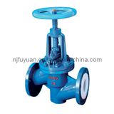 FEP Lined Globe Valve (J41)