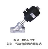 Wenzhou Xiaoer Valve Co., Ltd