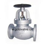 JIS Marine Cast Iron Globe Valve (F7305)