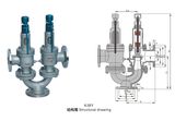 Twin Spring Type Safety Valve -Pressure Safety Relief Valve-Spring Loaded Safety Valve