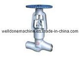 Class 600-2500 Pressure Sealing Globe Valve