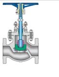 Flange Connection Globe Valve