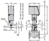 Electric of Control Valve