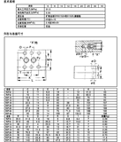 Plate Type Check Valve (RVP)