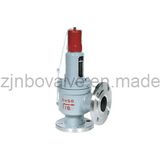 CE Anti-Corrosion Protection Bellow Safety Relief Valve (8