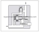 Hydraulic Valves-Flow Control Valves/Flow Control and Check Valves