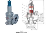 Bellows Balance Type Safety Valve (WA42Y)