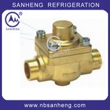 Good Price of Plunger Check Valve