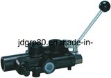 Log Splitter Valve