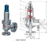 Spring Load Safety Valve