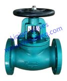 BS Cast Iron Globe Valve