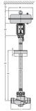 Pneumatic Control Valve (Type 3246-1 and Type 3246-7)