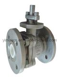 Ceramic Lined Ball Valves