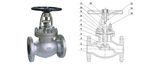 ANSI Bellow Check Valve (AWJ41)