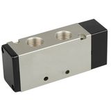 Pneumatic Control Valves (4A200)