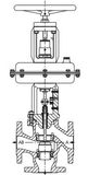 Pneumatic Three Way Control Valves