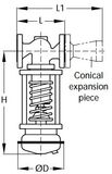 Pressure Reducing Valve for Steam Type 3 9 - 2