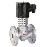 High Pressure Electromagnetism Valve